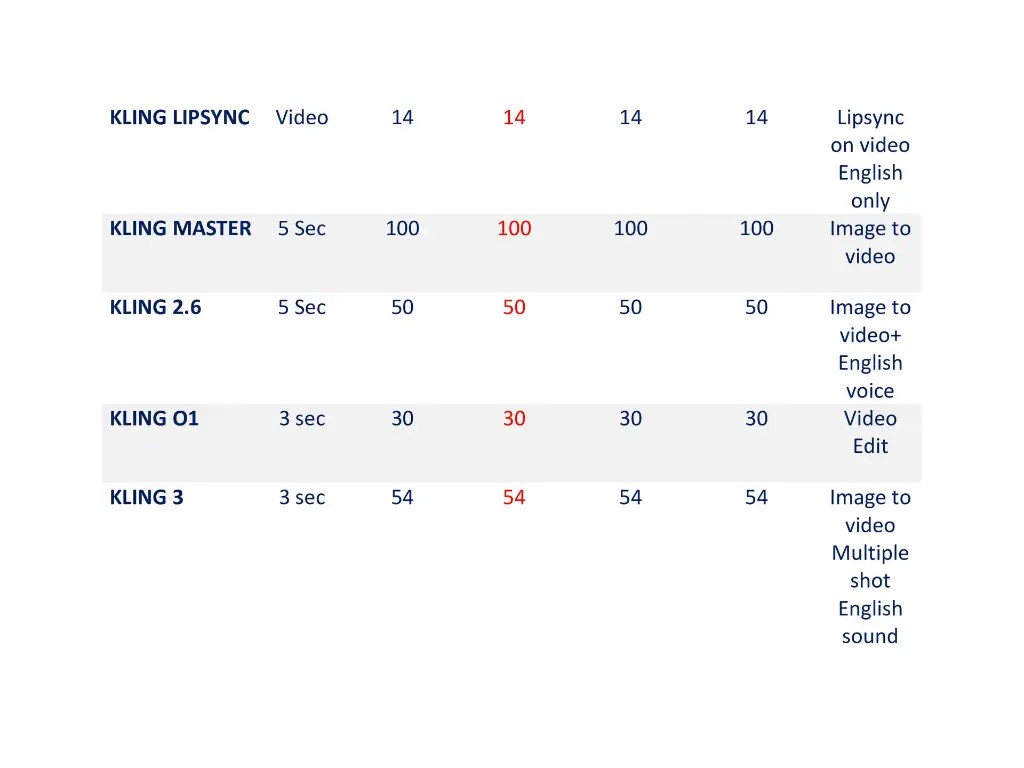 unlimited Ai video generation (3).webp